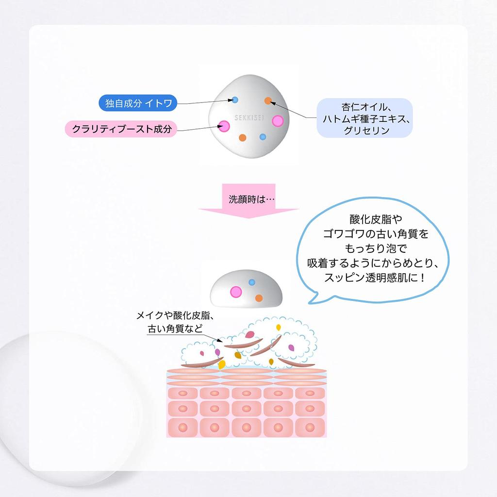 SEKKISEI Clear Wellness Facial Soap Face Wash Body 100g