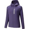Comfortable Minimalist Versatile Solid Color Jacket Women Jackets Sky-Purple 162525603-3