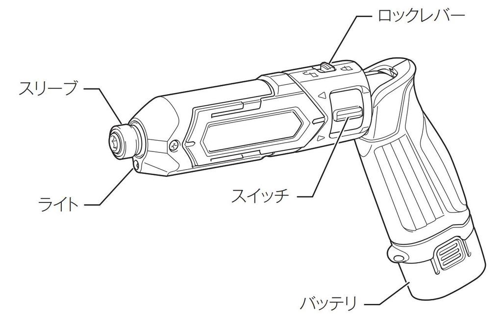Ударный гайковерт Makita TD022 черного цвета, крутящий момент 25 Нм, в комплект входят 2 аккумулятора и зарядное устройство TD022DSHXB (7,2 В) 1.5Ач