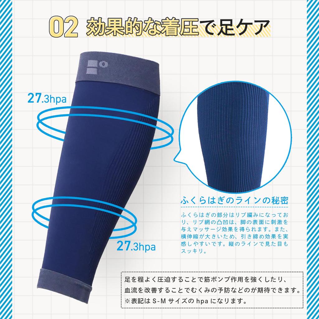 Комплект компрессионных повязок для голени HapiLeg, 2 шт. (Ночной Синий)