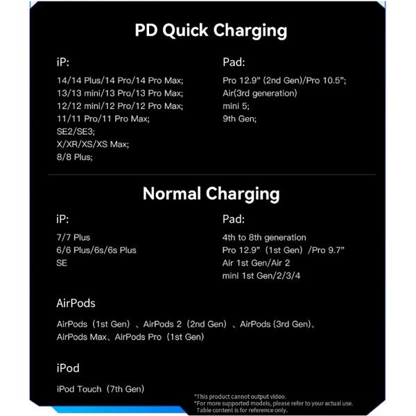 Essager PD29W USB C для освещения, магнитное быстрое зарядное устройство, кабель без спутывания для IPhone 14 13 12 11 Pro Max