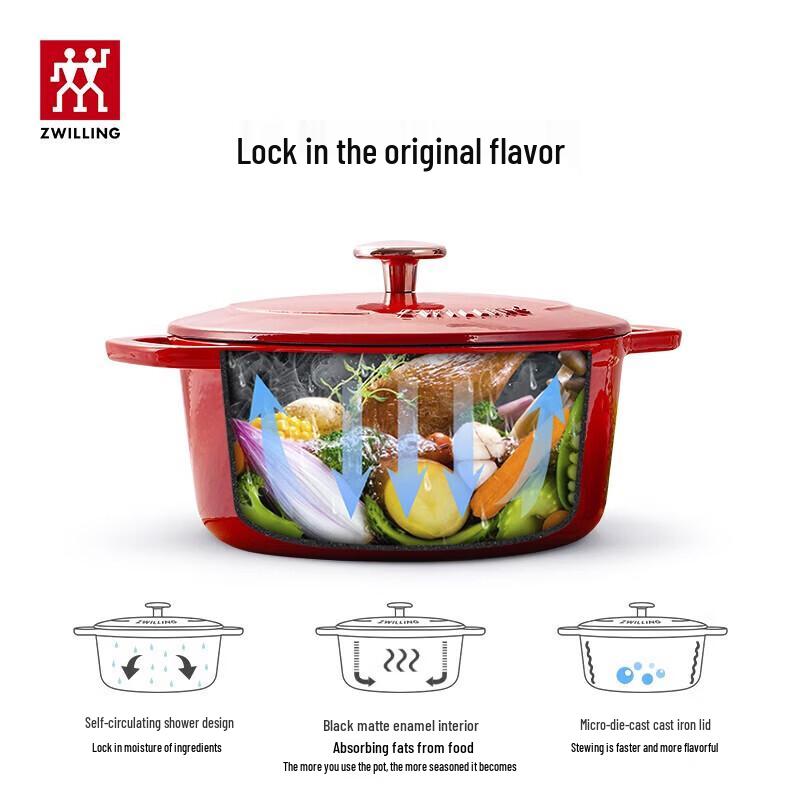Zwilling Круглый чугунный эмалированный горшок для тушения