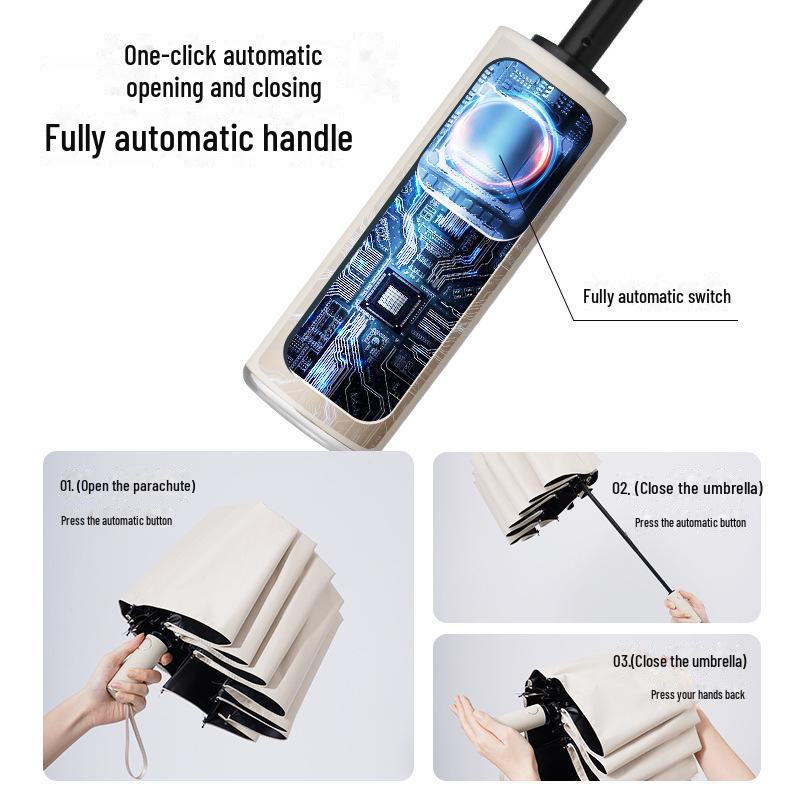 Автоматический складной зонт с двумя килями, 72 кости, женский, ветроустойчивый, солнцезащитный козырек двойного назначения, защита от УФ-излучения, подходит для использования в солнечную и дождливую погоду.