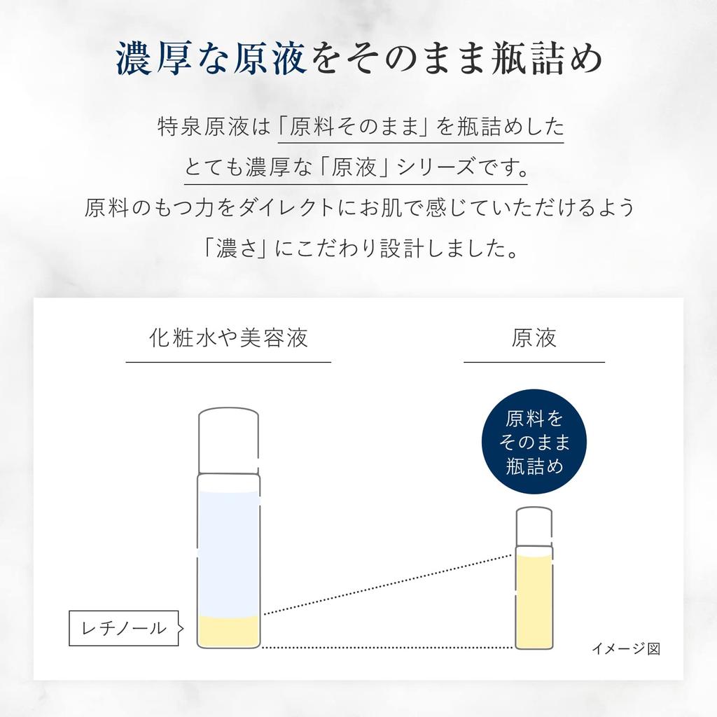 Tokusen Power Retinol Serum Raw Retinol for Care Moisturizing [20ml / Approx. 2-Month Supply] (Tested Anti-Wrinkle Efficacy) Anti-Aging