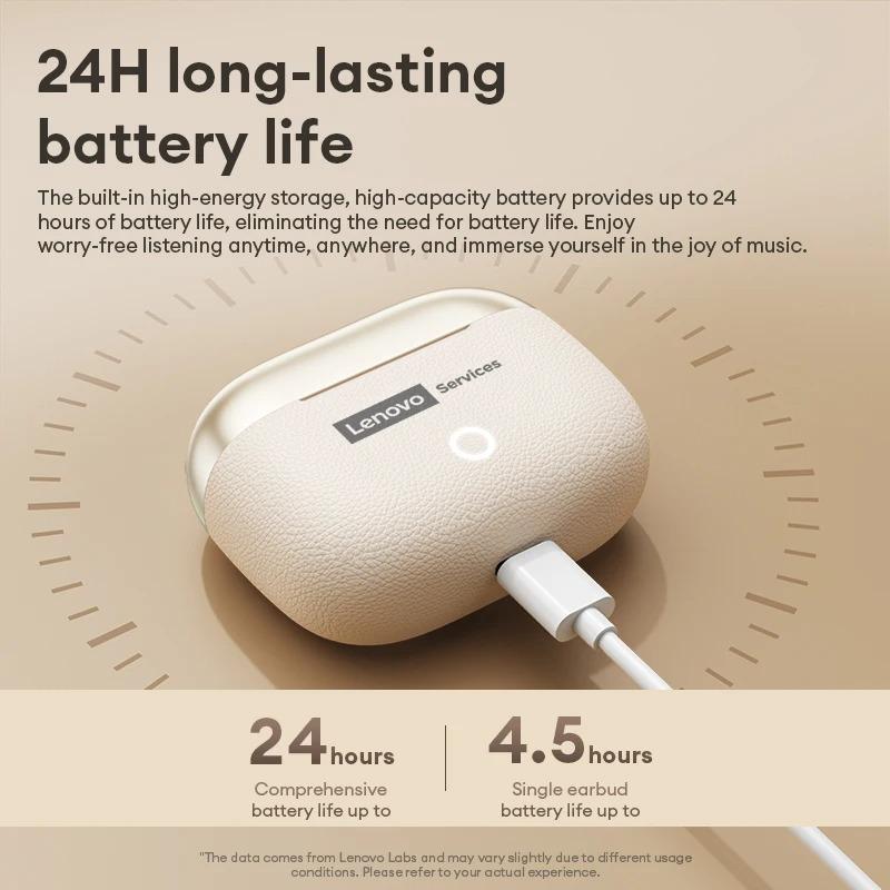 НОВЫЕ беспроводные Bluetooth-наушники Lenovo LE221 с Bluetooth 6.0, ENC шумоподавлением, TWS-наушники, 24 часа работы от аккумулятора, наушники с микрофоном