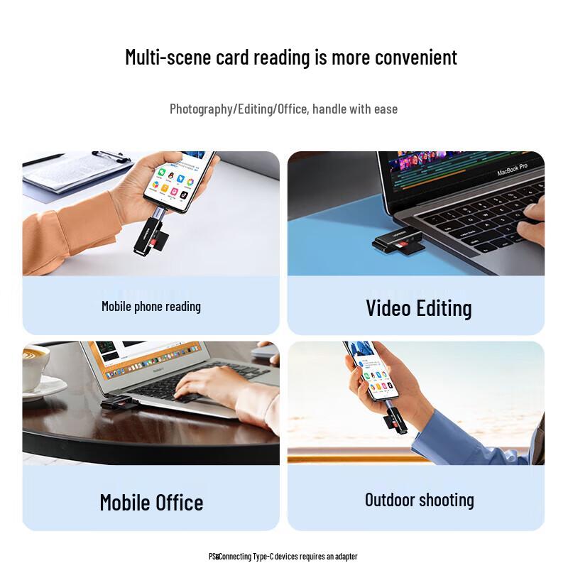 UGREEN USB 3.0 High-Speed SD/TF Card Reader