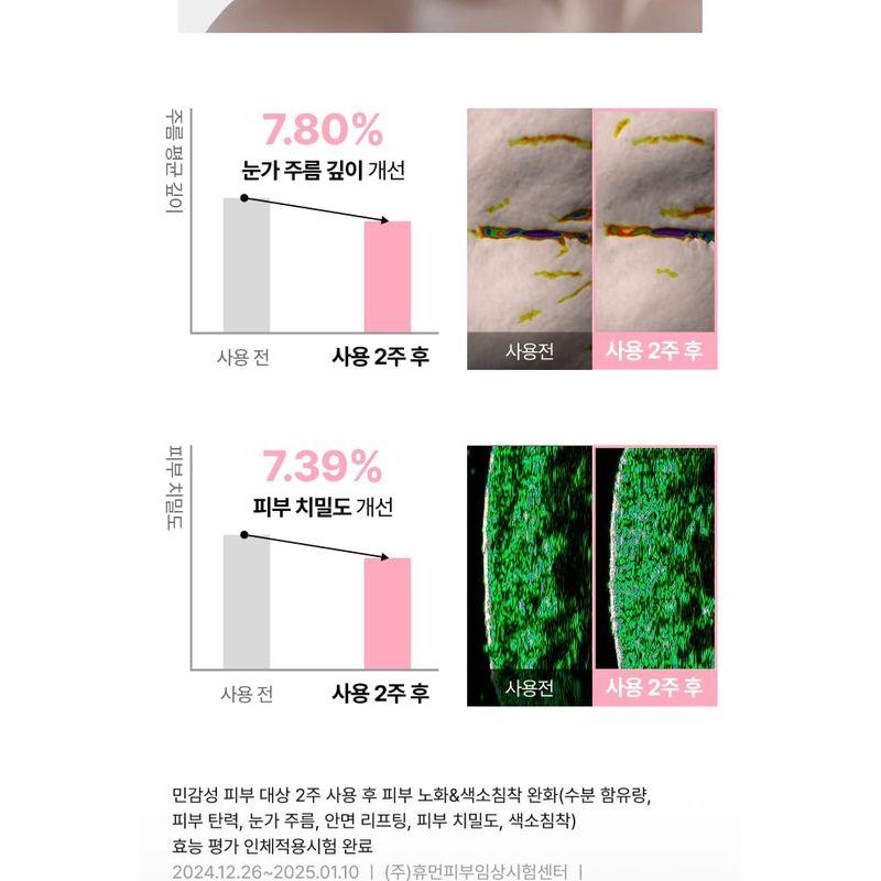 Scinic UV Эксперт Регенерирующая Солнечная Эссенция