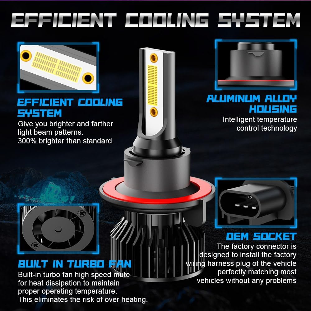 Подходит для Ford F250 F350 F450 F550 Super Duty 2005- Светодиодные лампы для фар, 9008 +H13 Светодиодные лампы дальнего и ближнего света+9145 Лампы противотуманного света,500% Яркость,