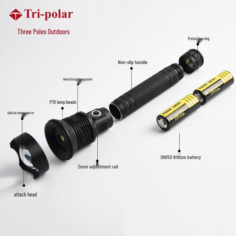 Перезаряжаемый светодиодный фонарик Tri-polar TP3388 с зумом