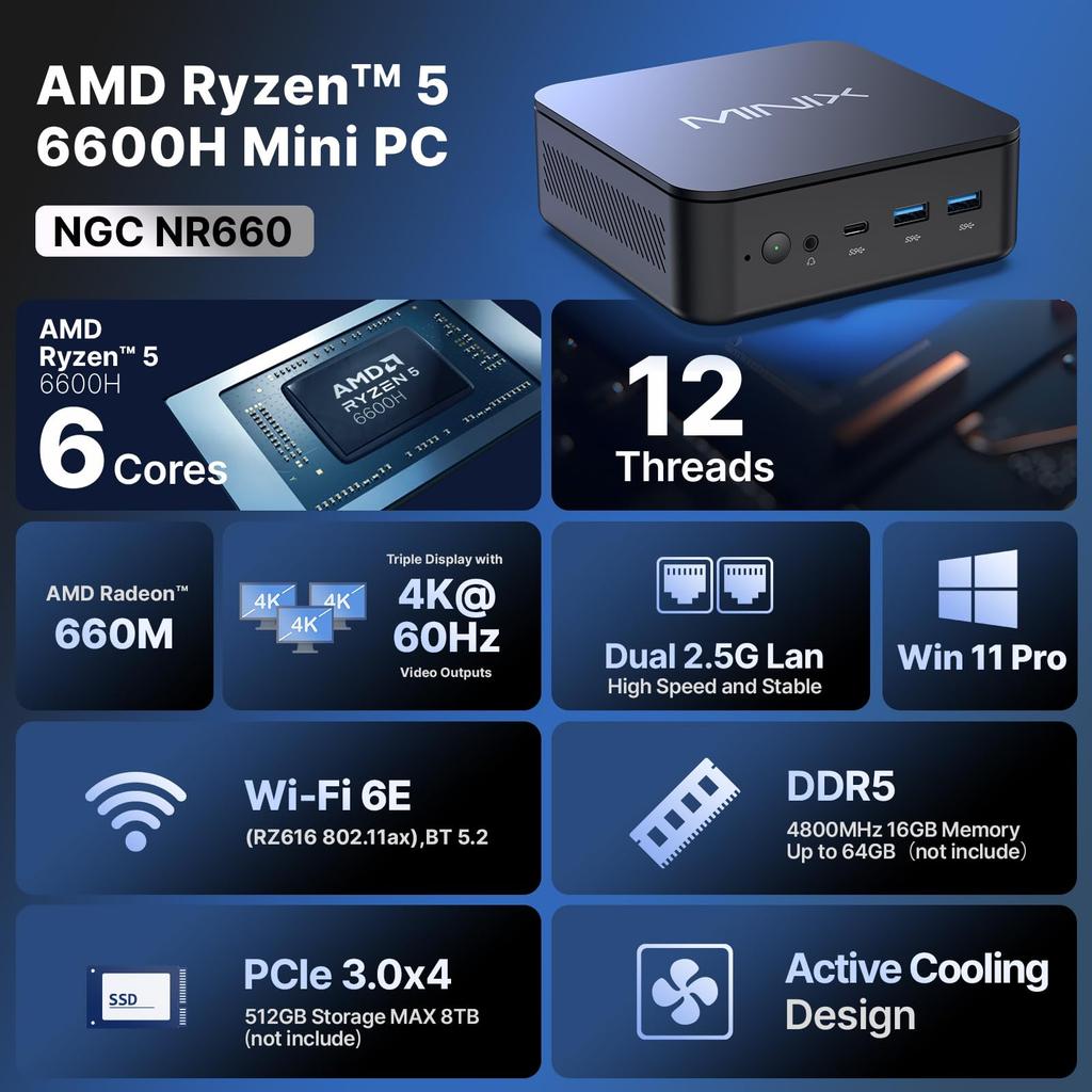 MINIX NEO Mini AMD Ryzen 5 6600H 16GB DDR5 512GB PCIe Compact Windows 11 Pro Small PC with Fan Dual Triple 4K and WiFi 6E for and Gaming NGC-NR660 PC,