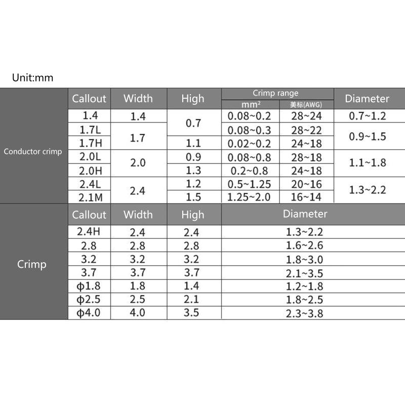 Многофункциональные обжимные клещи Вместимость 0,05-2 мм² Обжимные клещи для контактов типа «папа» и «мама» Du-pont Клеммные вилки для жгутов проводов