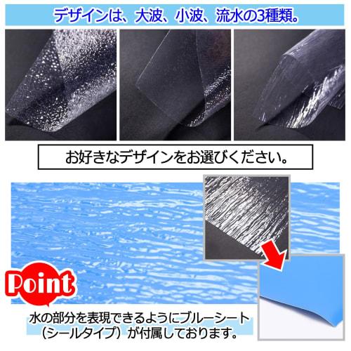 ZERONOWA Diorama Water Surface Sheet, Diorama Sheet Mat for Sea, River, Lake, Pond, Model Making (Flowing Water)