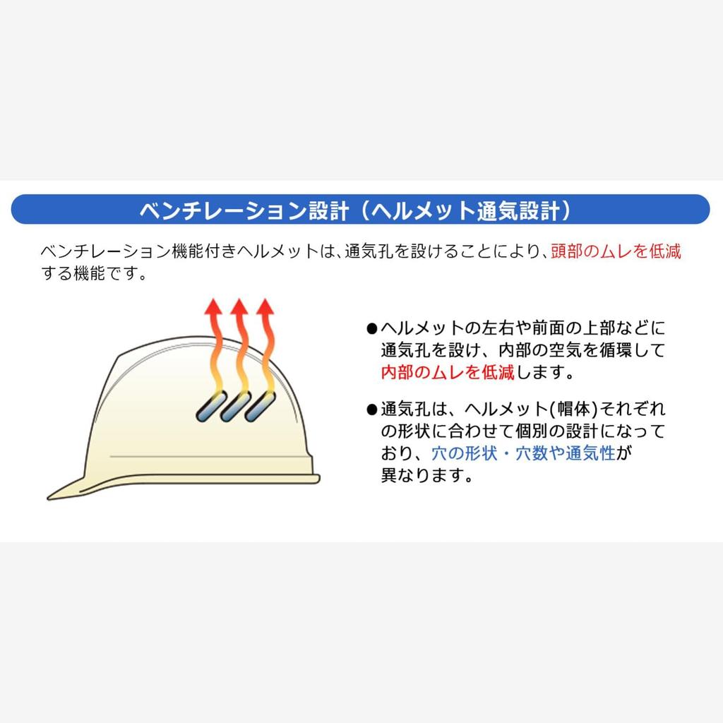 Extra Large Helmet for Work ABS Made with Ventilation Holes Rain Guard SC11BVLLT RA with KP Super White [Midori Anzen]