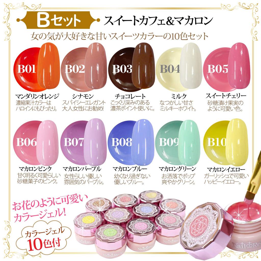 Nail Recipe Gel Nail Kit for Beginners, LED Light Gift (36W Light Set B)