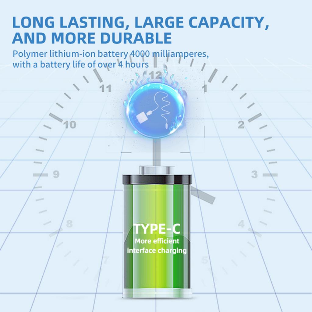 PowKiddy X55 Handheld Game Console Open-Source Portable Game Player 5.5-Inch IPS HD Screen HD TV