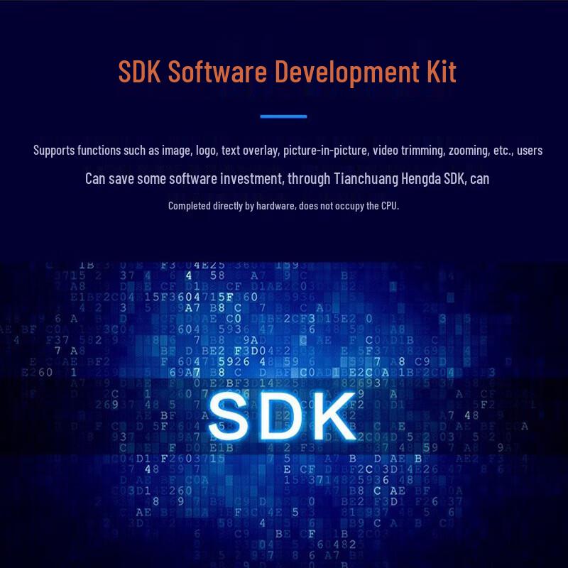 TCHD Video PCIe 4K Video Capture Card