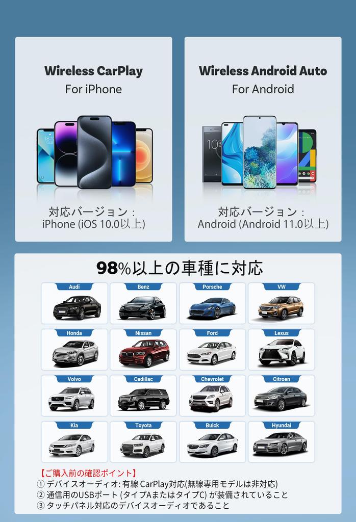 ZESLEY Последний Мини CarPlay и Android Auto Беспроводной Совместим с iPhone и Android Совместим с Автомобилями, Оснащенными Оригинальным Проводным CarPlay