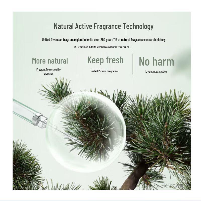 Adolph Plant Fragrance Hydrating Shower Gel