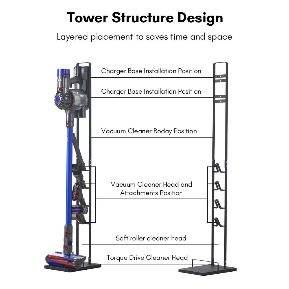 Vacuum Stand Compatible with Dyson Storage Stand Holder for V6 V7 V8 V10 V11 Handheld Cordless
