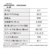 Катушка SHIMANO Double Axis 24 Ocean Jigger LD 2500MG