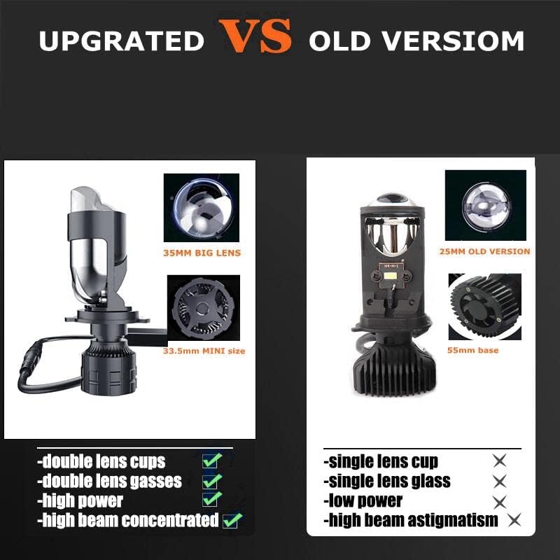 Лампы H4-30 000 лм Чрезвычайно яркие 6000K Белые С функцией ближнего/дальнего света С четкой светотеневой границей, H4/9003/HB2 Мини-прожекторные линзы Комплект для переоборудования