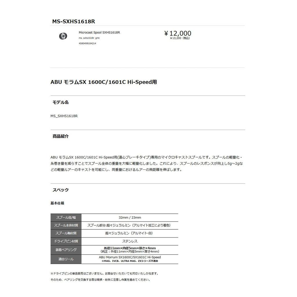 Доступен шпуля Microcast SXHS1618R, цвет Gunmetal (ms_sxhs1618r_gmt)