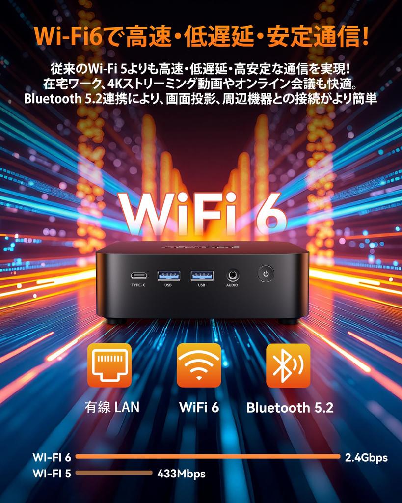 ACEMAGIC Mini AMD Ryzen 5 7430U 64 ГБ памяти 4 ТБ SSD Windows 11 Поддержка трех мониторов WiFi RJ45 Тихий Vesa K1 ПК, Высокопроизводительный процессор 4,3 ГГц 6C/12T, +