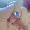 Size 5-10 Gift For Women Girl New Fashion Temperature Control Mood Ring Luminous Color Change Rings