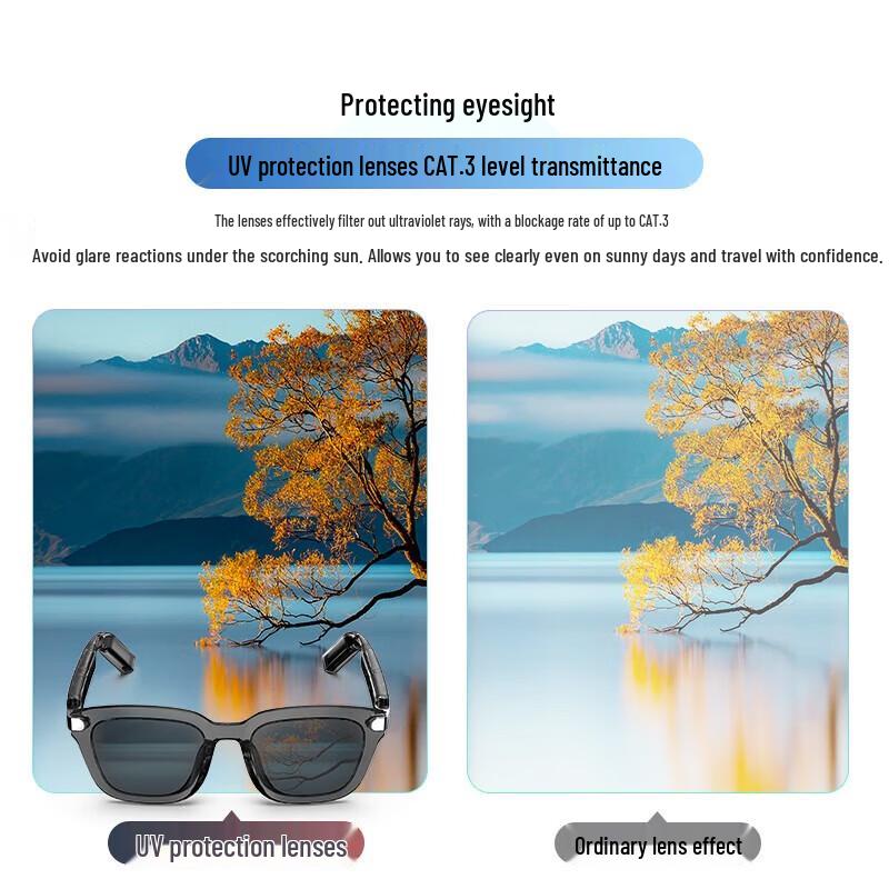 JBL Soundgear Frames Smart Audio Glasses