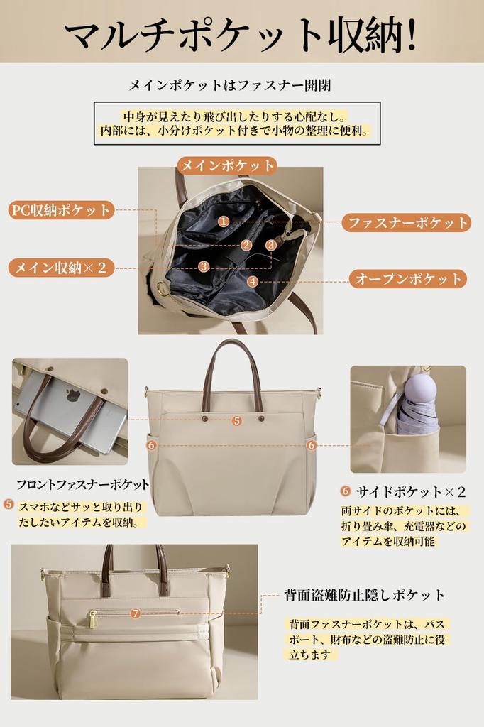 [CARRY ALL BEFORE ONE] Women's Business Tote Bag, Fits A415.6-inch PCs, 2-Way Shoulder Strap, Detachable Shoulder Strap, Exterior Pocket,