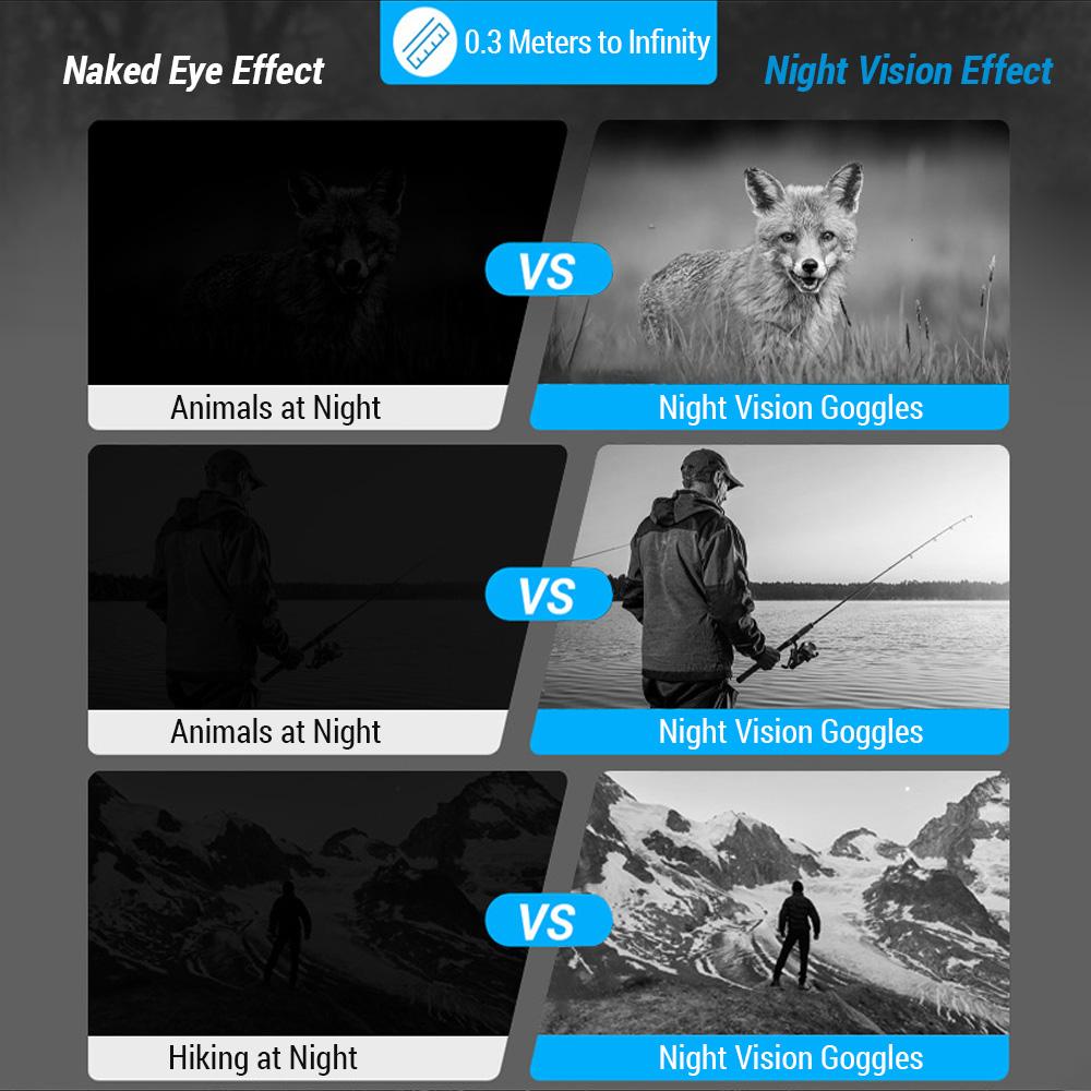 4-дюймовый большой экран, 5K, очки ночного видения, 10-кратный цифровой зум, инфракрасный WiFi-бинокль
