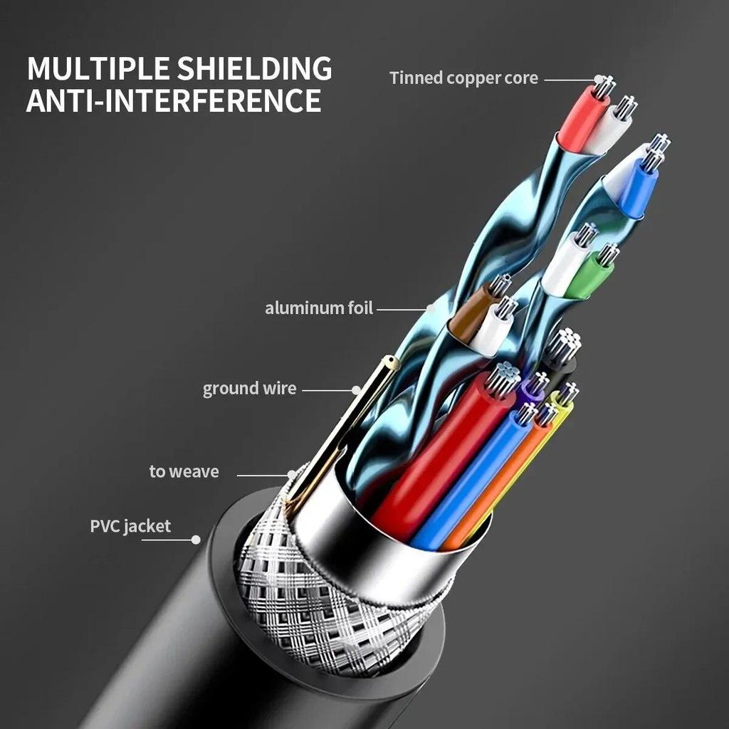 Адаптер кабеля типа C к HDMI 4K 60 Гц USB C к HDMI Высокоскоростной USB C к HDMI-совместимый конвертер для проектора HDTV планшета