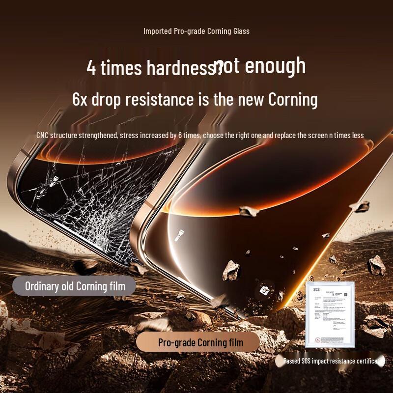 Ugreen Corning Glass Full Screen Protector for iPhone 16 Pro Max with Dust-Free Application