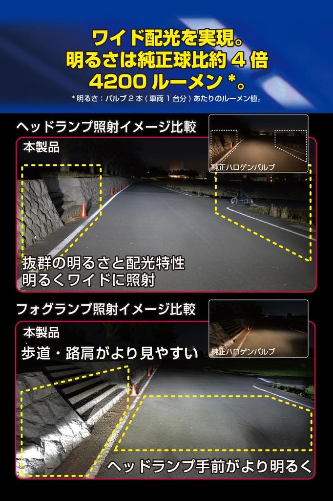 IPF Фары, Противотуманные фары, Светодиодные, Для автомобилей, H8/H11/H16, 4200 лм, 6500 К, Белый, Для 12 В,