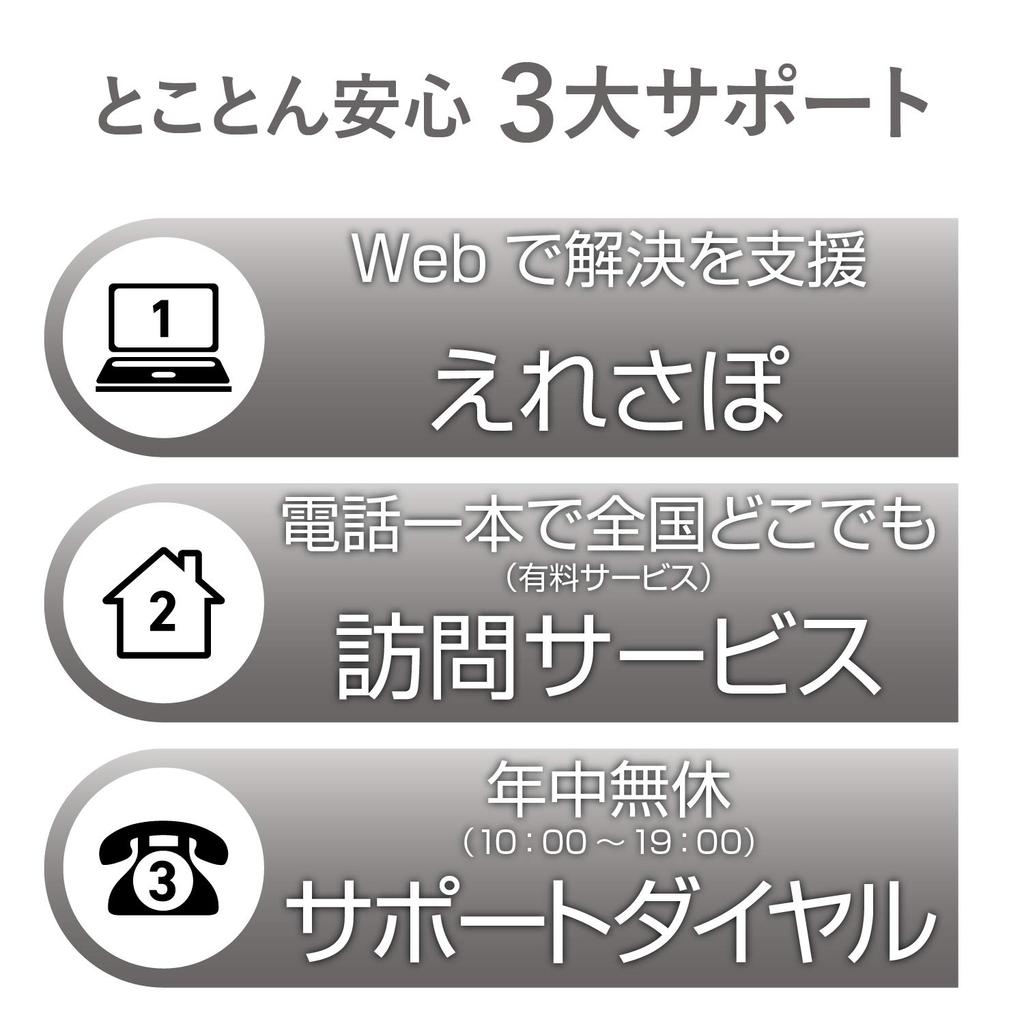 Elecom WiFi Wireless LAN Router, 11ac (ac1900), 1300+600Mbps, IPv6 Compatible, Trend Micro Security, Dual Band, 3-Story/4LDK, WRC-1900GST2