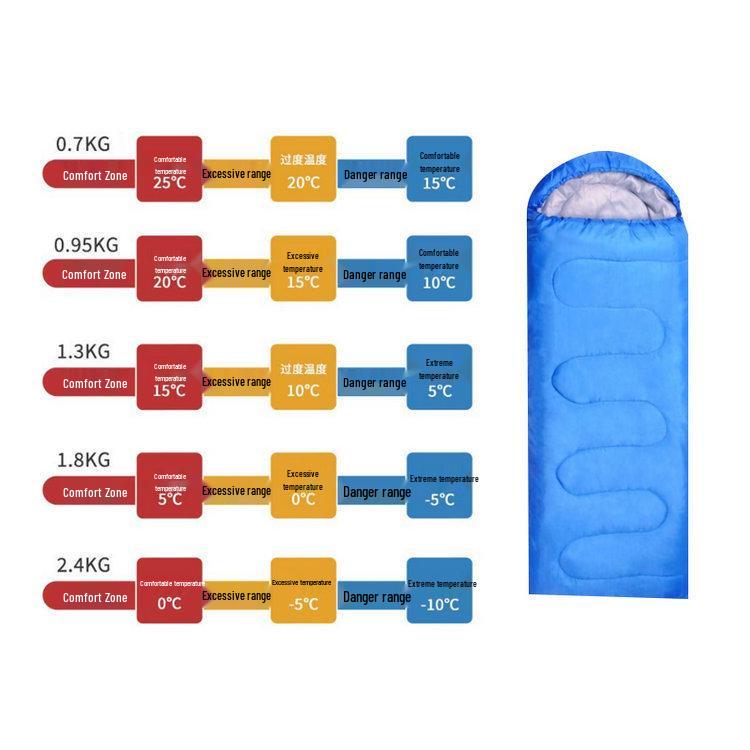 Two-in-One Winter Outdoor Camping & Travel Sleeping Bag: Dirt-Proof and Versatile for Adults
