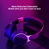 Bluetooth Наушники с Шумоподавлением Стерео Глубокий Бас Складные Выдвижные Накладные Беспроводные Наушники для Спорта Путешествий