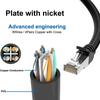 Разветвитель RJ45 1 на 2 / 1 на 3 направления Сетевой адаптер Cat5 Cat6 Cat7 LAN Ethernet-кабель для расширения сети