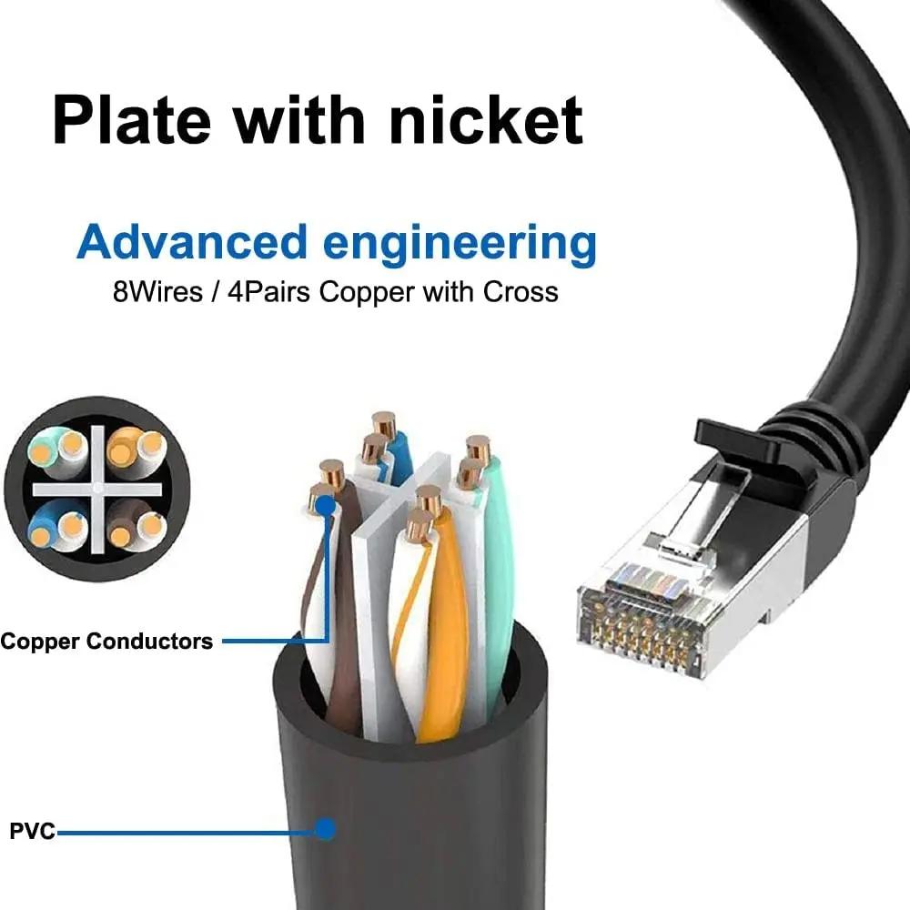 Разветвитель RJ45 1 на 2 / 1 на 3 направления Сетевой адаптер Cat5 Cat6 Cat7 LAN Ethernet-кабель для расширения сети