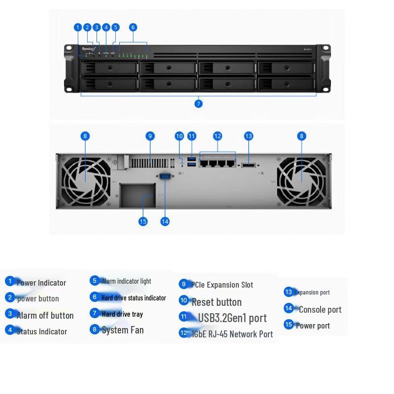 Synology RS1221+ 8-Bay Rackmount NAS