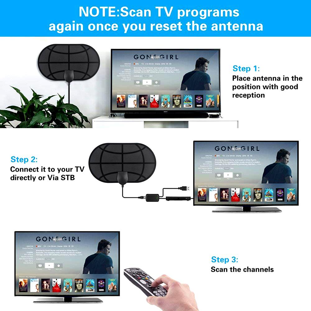 Комнатная антенна цифрового HDTV 4K с радиусом действия 980 миль и усилением сигнала ТВ-вещания DTB-T2