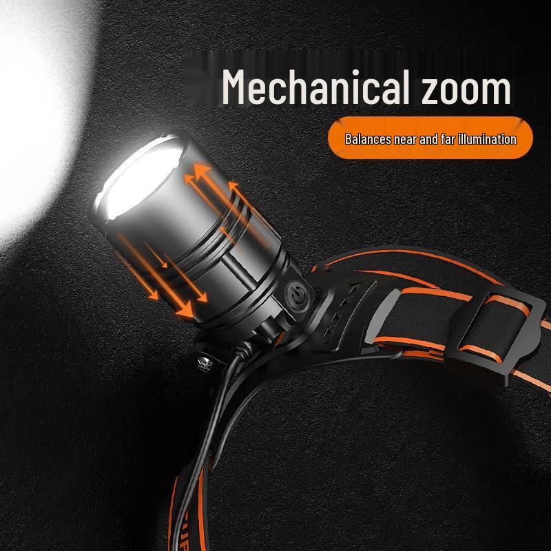 Shenhuo Zoomable Rechargeable LED Headlamp