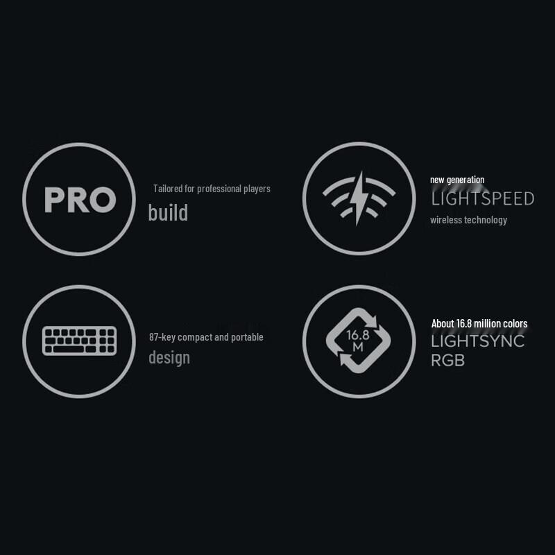 Logitech G PRO X TKL Wireless Gaming Keyboard