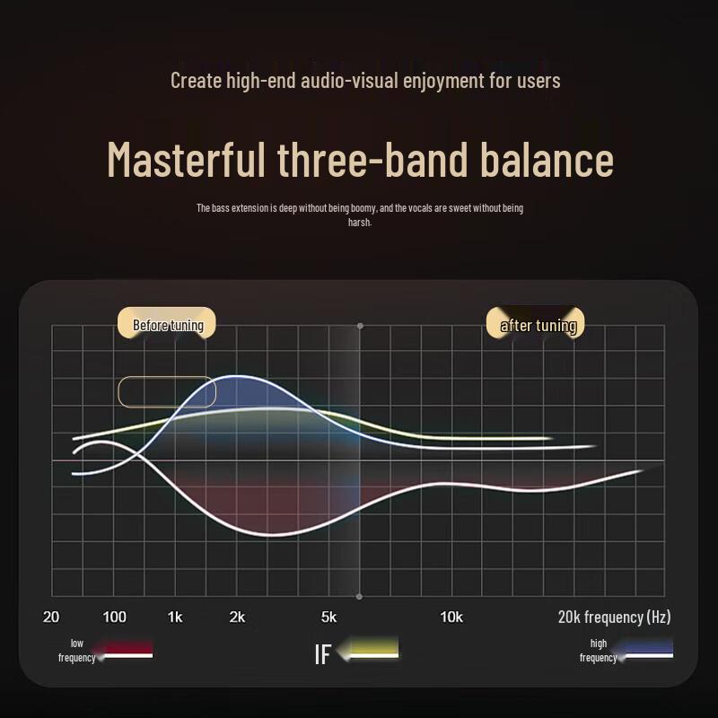 aigo Retro Bluetooth CD Player A2