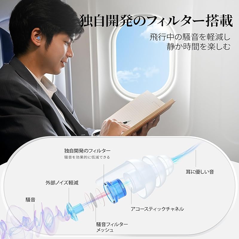 Quietide Ear Plugs Plane Airplane Earplugs Barometric Pressure Adjustment Barometric Earplugs With Adjustment Function Hearing Impairment Prevention