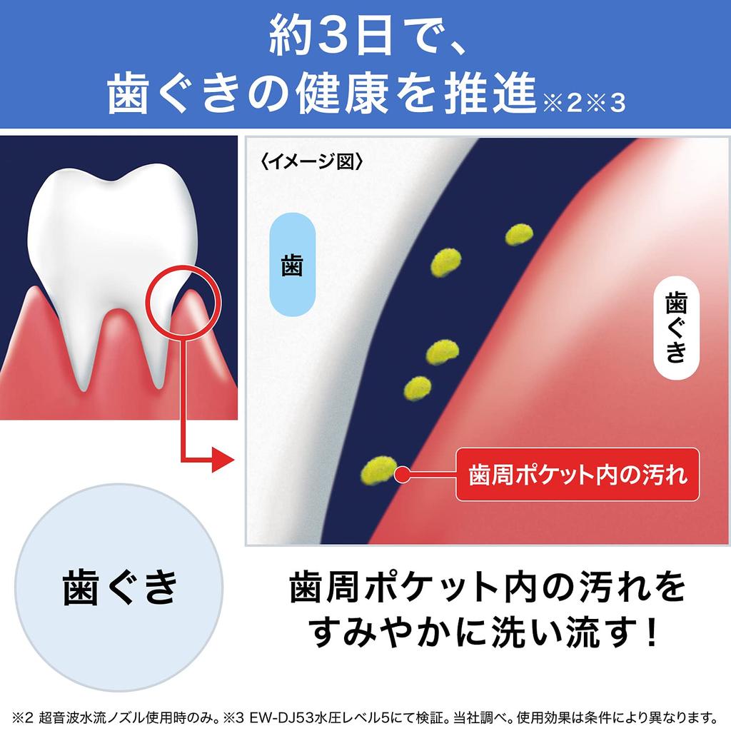 Panasonic Ирригатор для полости рта Jet Washer Dolts Cordless White EW-DJ54-W