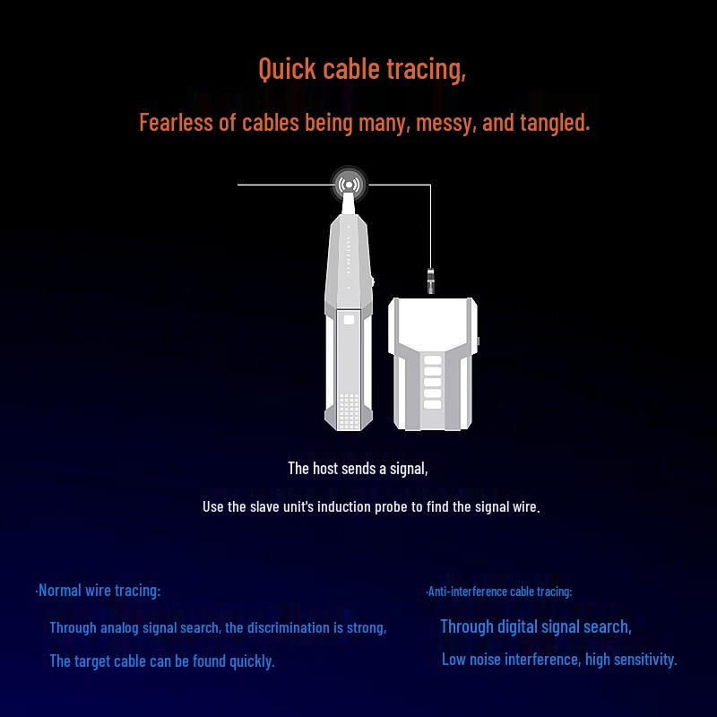 TP-LINK PoE Network Cable Tester and Tracer