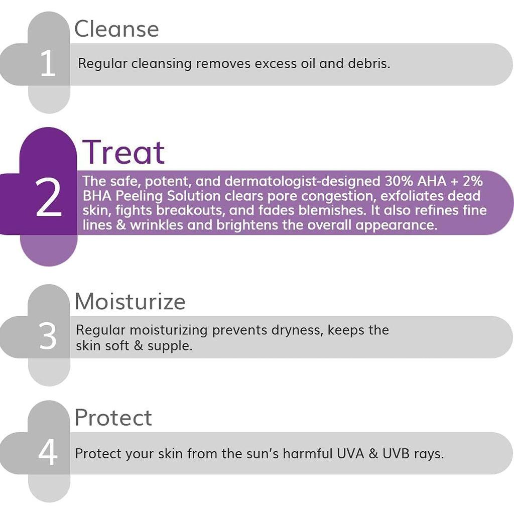 The Derma Co 30% AHA + 2% BHA Peeling Solution 30ml Each (Pack of 2)