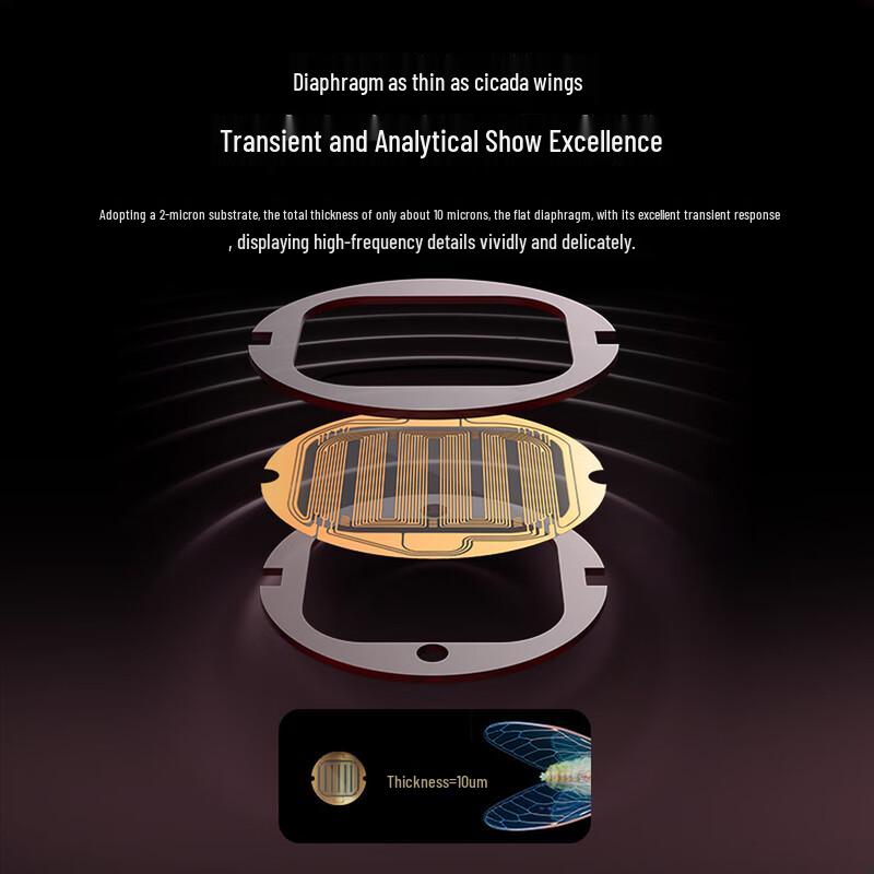 Edifier NeoBuds Planar True Wireless ANC Наушники