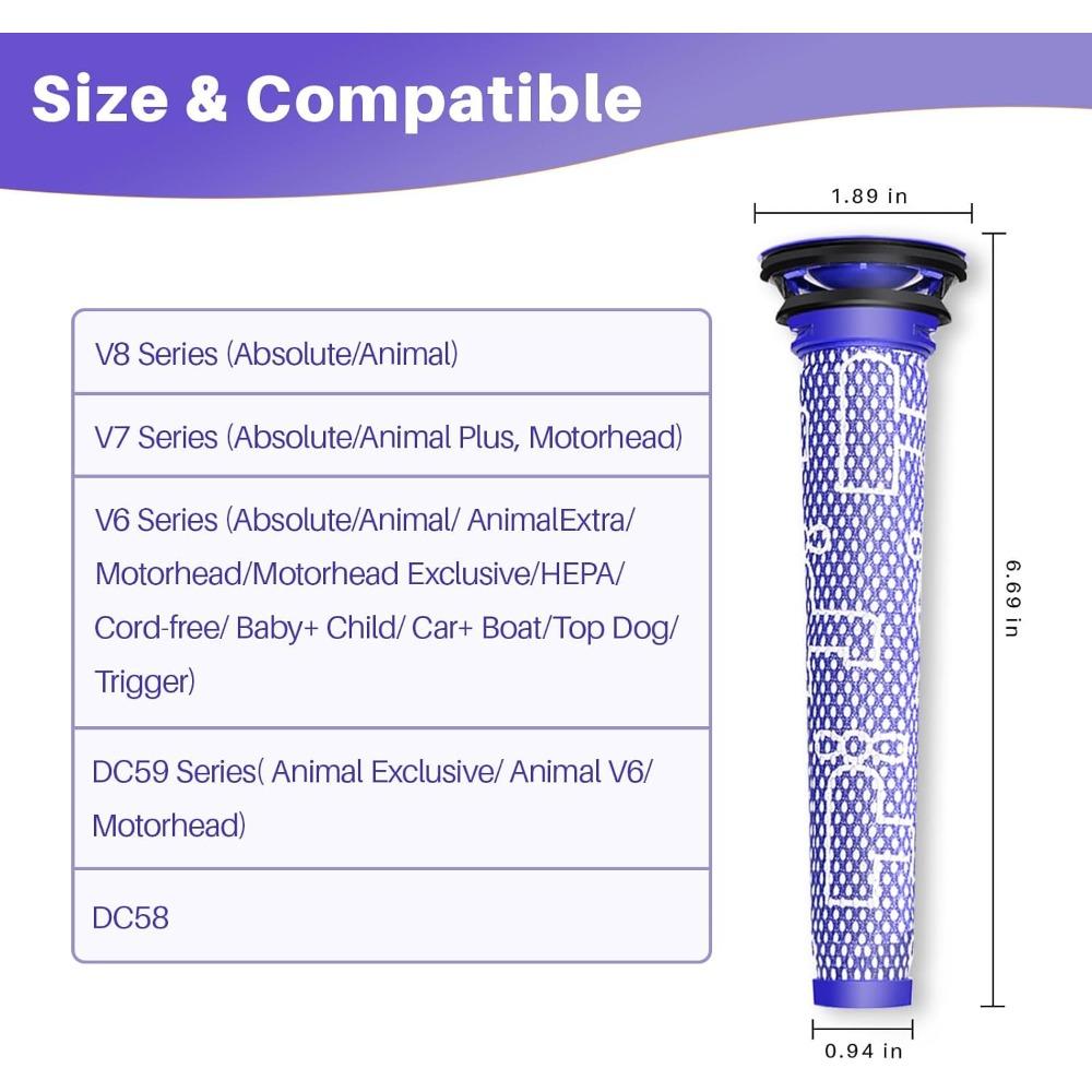 3 шт. Предварительные фильтры Replacement для Dyson - Фильтр для пылесоса, совместимый с V6 V7 V8 DC59 DC58, Заменяет деталь 965661
